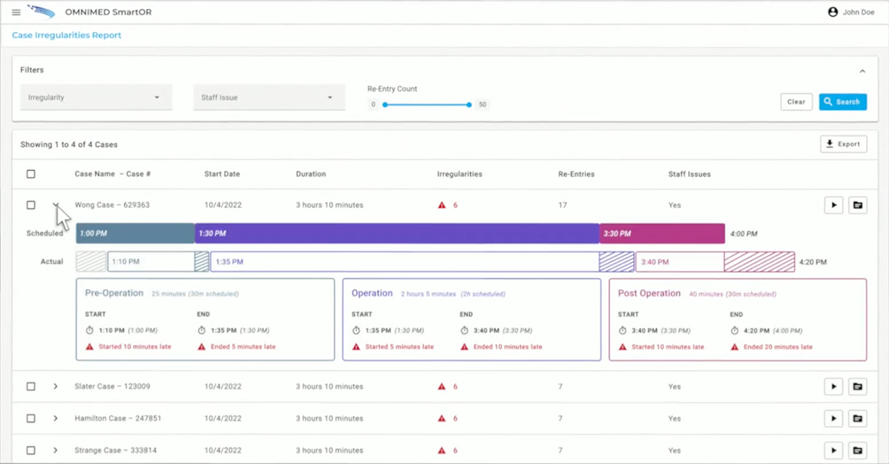 admin dashboard view